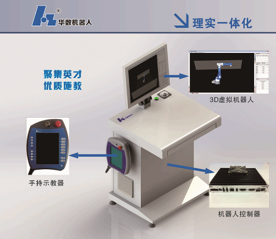 Huashu Digital Robotic Integrated Teaching Station.pdf